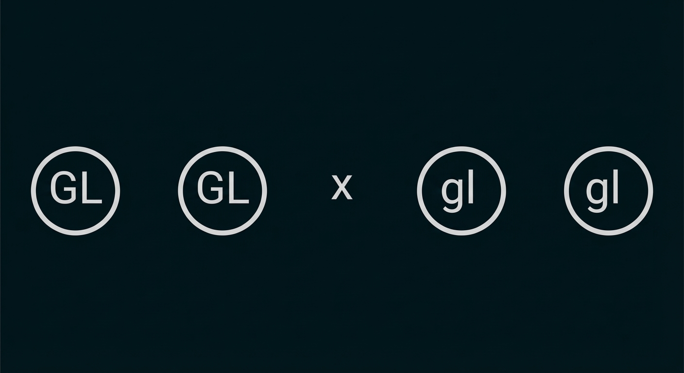 Zwei Kreise mit 'GL' x ein Kreis mit 'gl' und ein 'gl' ohne Kreis.
